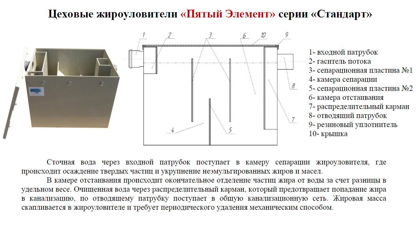 Предписание на установку жироуловителя образец